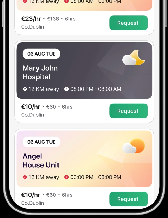 View Shift Details